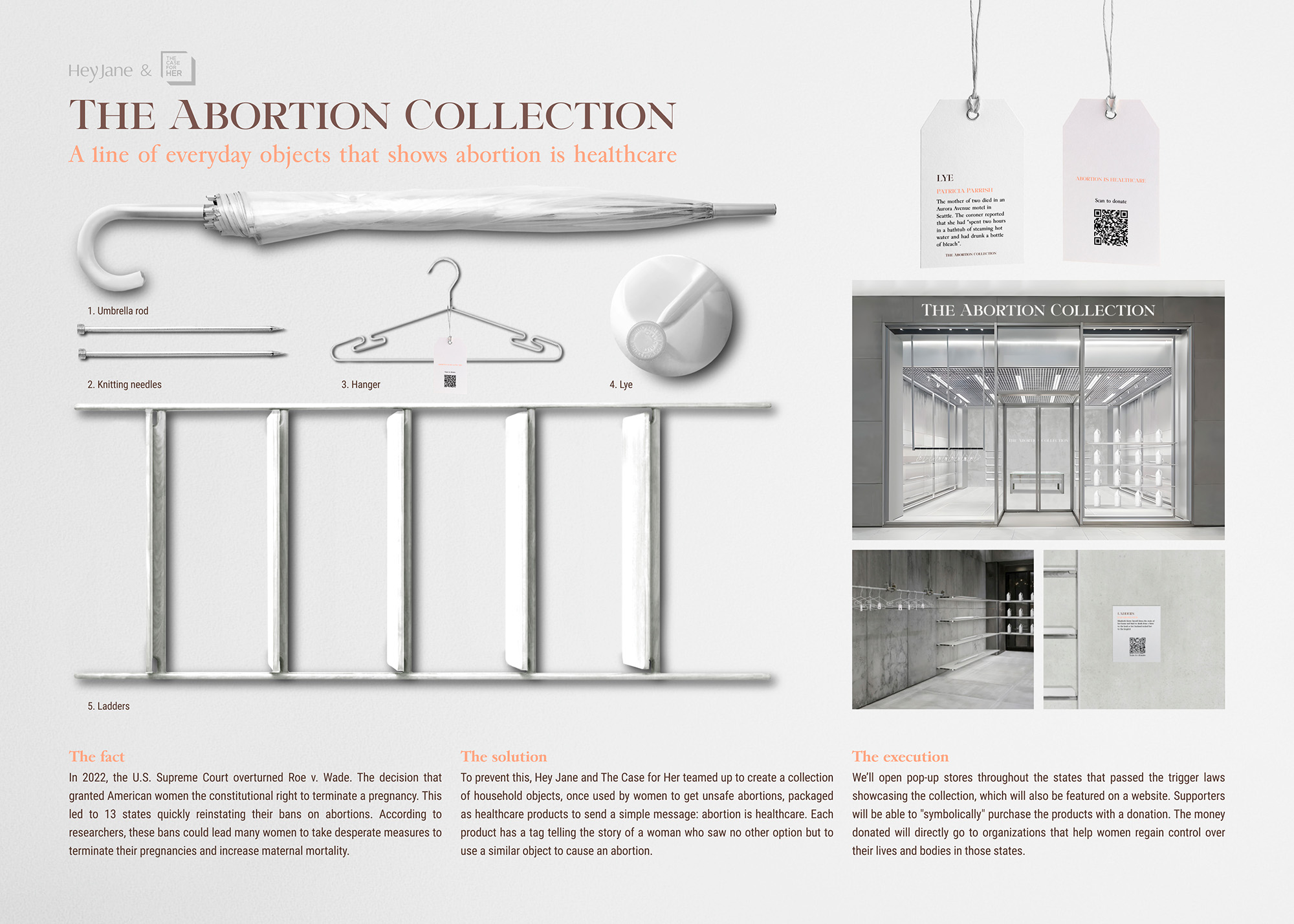 THE ABORTION COLLECTION board